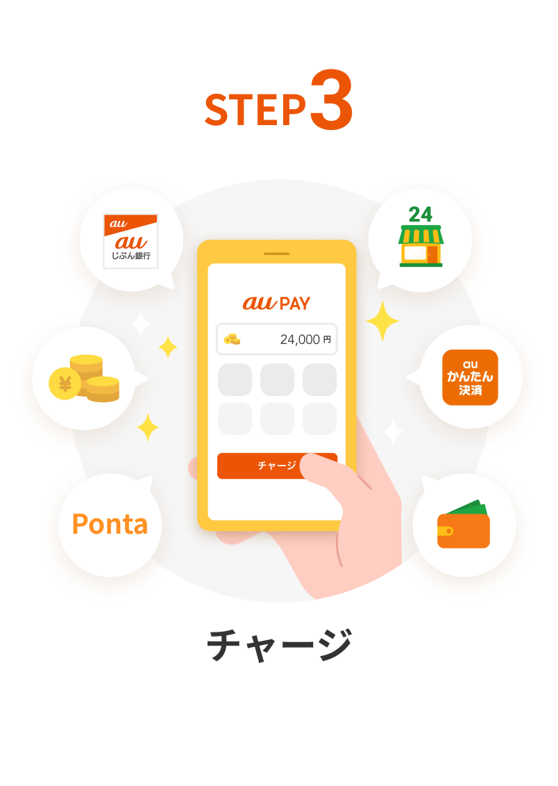 スマホでお得にお買い物｜au PAY