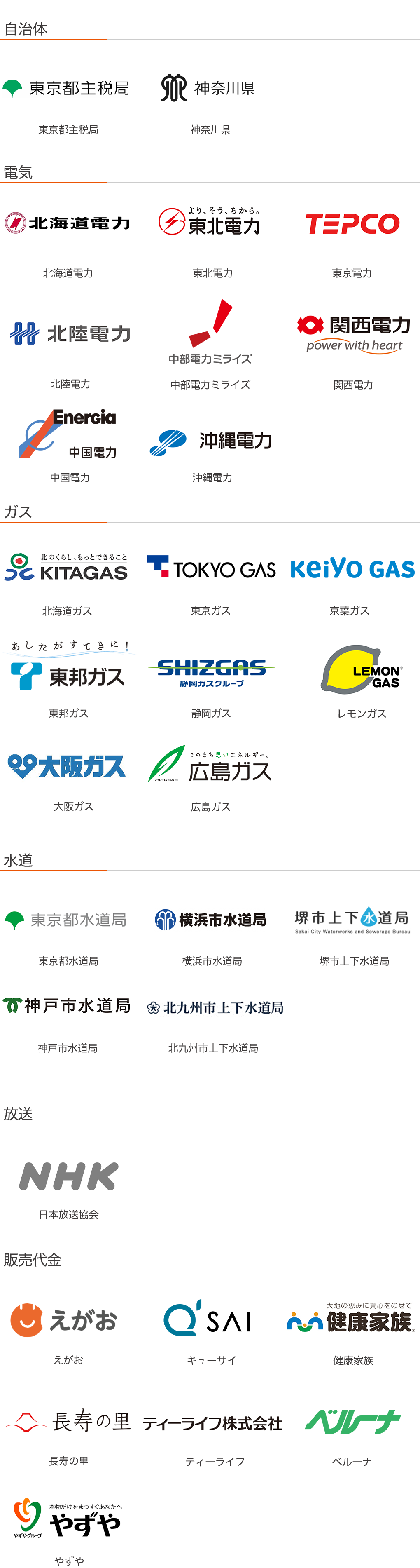 Au Payの使えるお店 Au Payでスマホでお得にお買い物